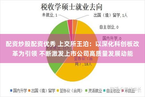 配资炒股配资优秀 上交所王泊：以深化科创板改革为引领 不断激发上市公司高质量发展动能