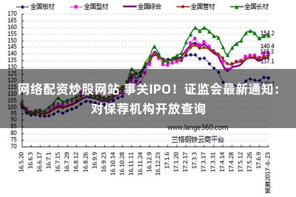 网络配资炒股网站 事关IPO！证监会最新通知：对保荐机构开放查询