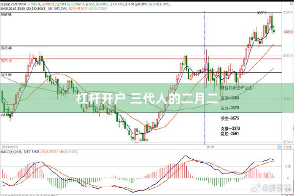 杠杆开户 三代人的二月二